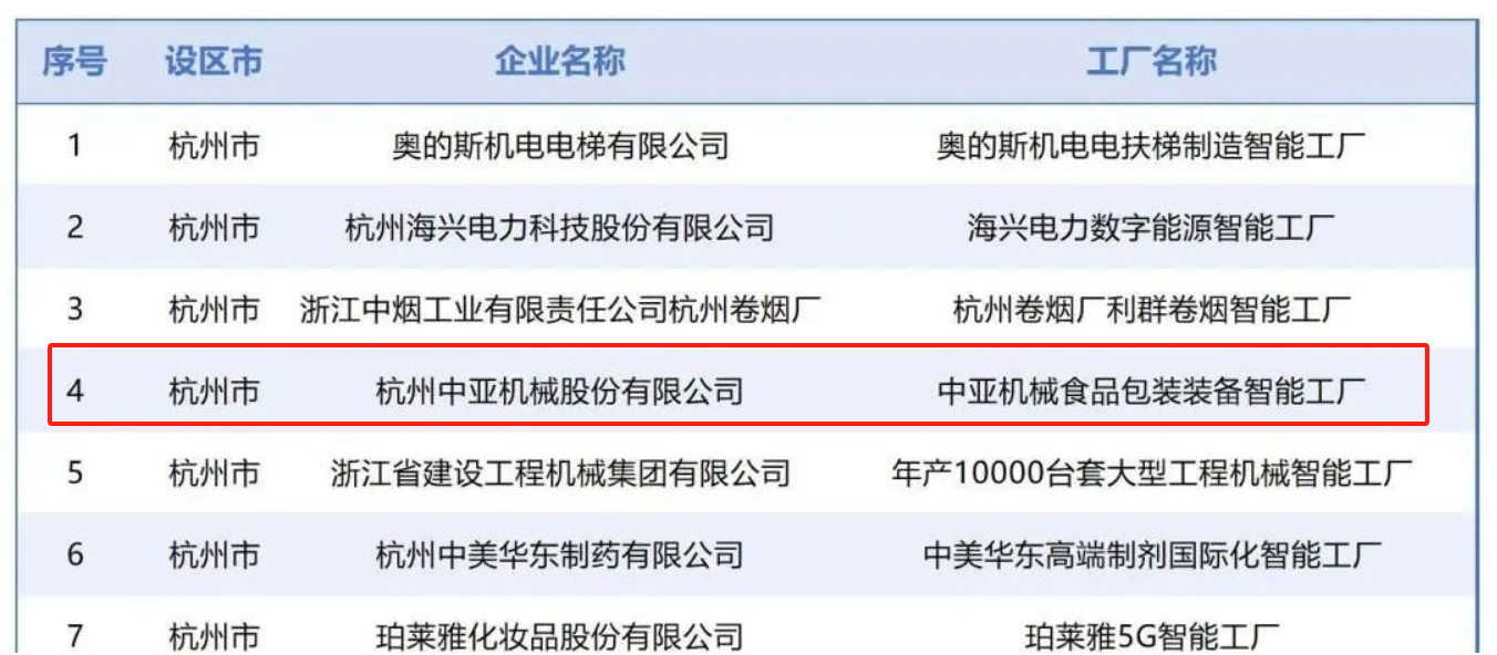 56f810f0-8351-4fb0-9339-3137e1b86ad1