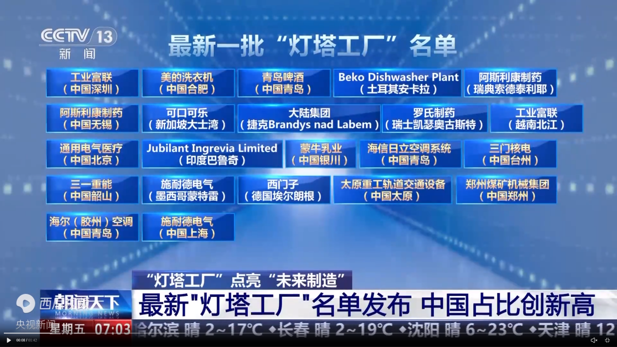 南宫NG28(中国集团)有限公司官网